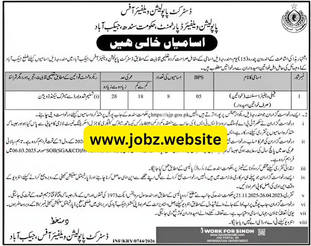 District Population Welfare Office Jobs