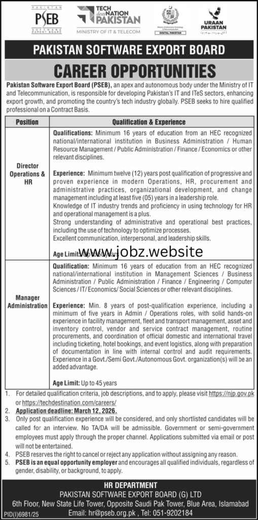 Jobs At Pakistan Software Export Board