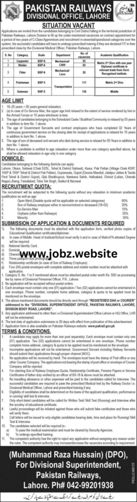 Pakistan Railways Lahore Jobs 2026