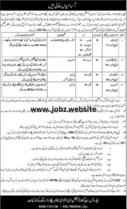 Army Base Jobs 2026